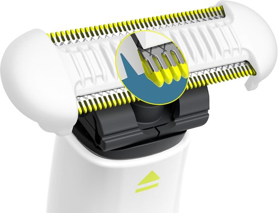Philips OneBlade 2 lames SkinProtect
