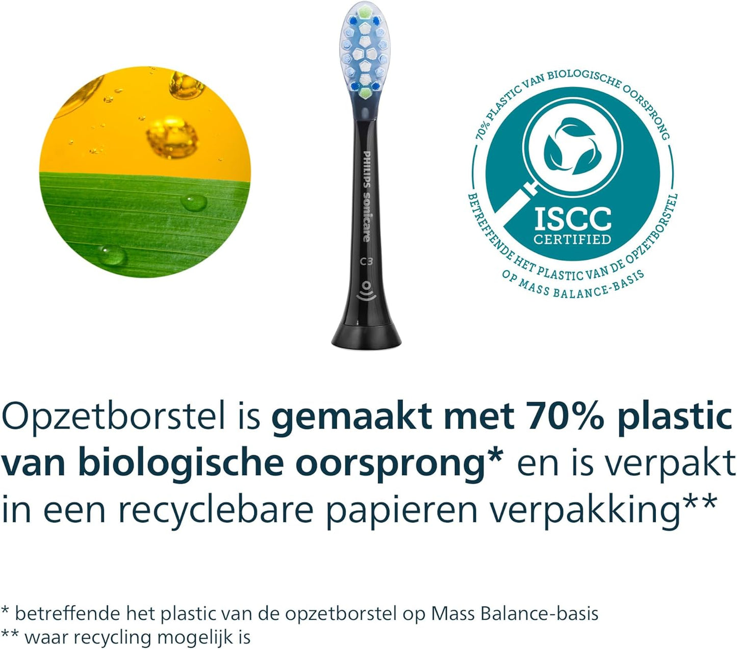 Philips Sonicare Originele standaard sonische C3 Premium Plague Defence -opzetborstels - verpakking van 4 stuks in zwart