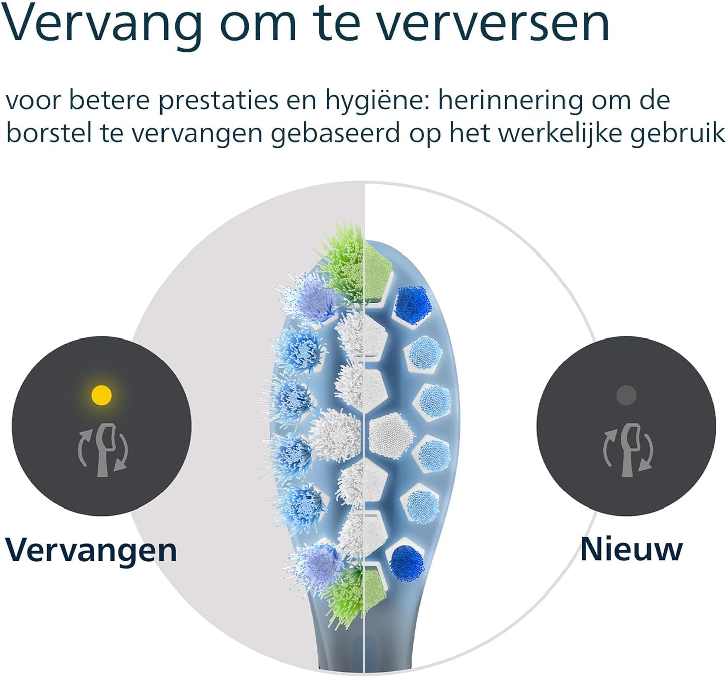 Philips Sonicare Originele standaard sonische C3 Premium Plague Defence -opzetborstels - verpakking van 4 stuks in zwart