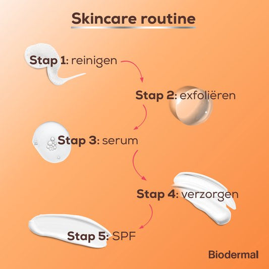 Biodermal Zonnebrand - Matterende Zonnefluïde voor het gezicht SPF 30 - 40ml