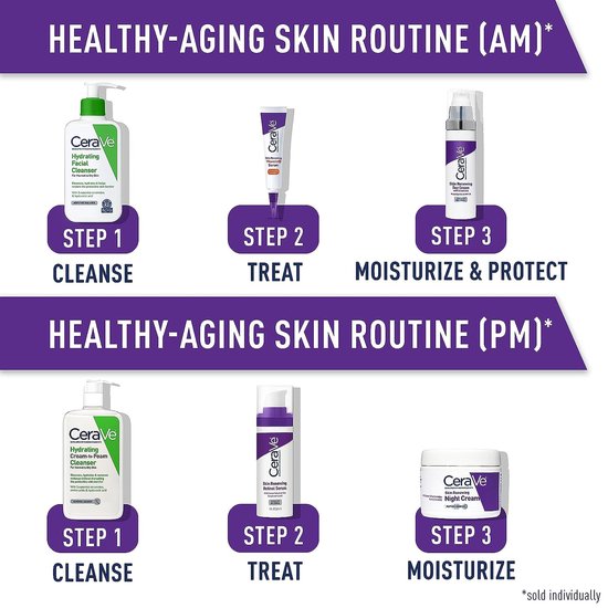CeraVe Skin Renewing Vitamine C Serum - Geschikt voor een gevoelige huid - Met 10% Pure Vitamine C en Ceramiden - 30ml
