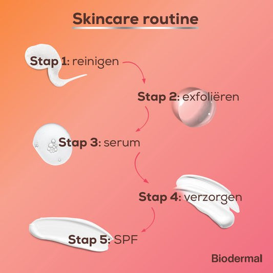 Biodermal Zonnebrand - Zonnebrandcreme gezicht -Hydraplus Face SPF50 - 50ml