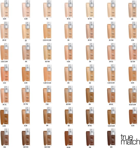 L’Oréal Paris True Match Foundation - 2.C Rose Vanilla - Natuurlijk Dekkend - 1 x 30 ml - Voordeelverpakking